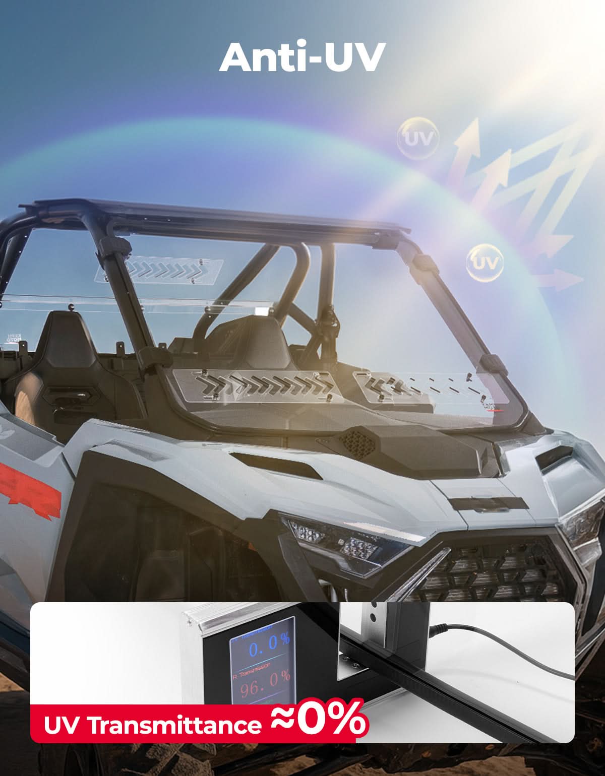 KEMIMOTO RZR PRO Parabrezza Anteriore con Finestra 2025-2026