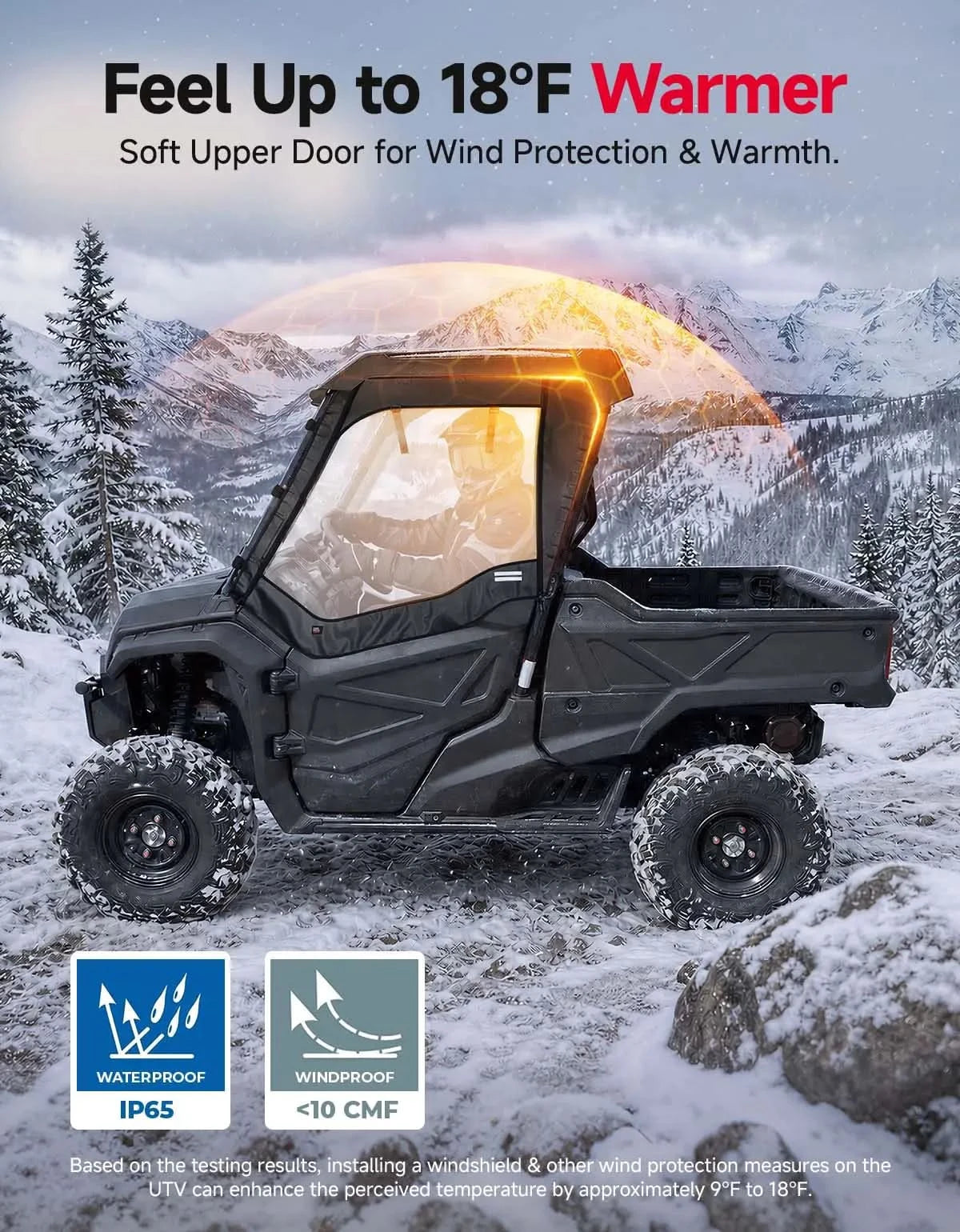 KEMIMOTO Pioneer 1000 porte superiori morbide