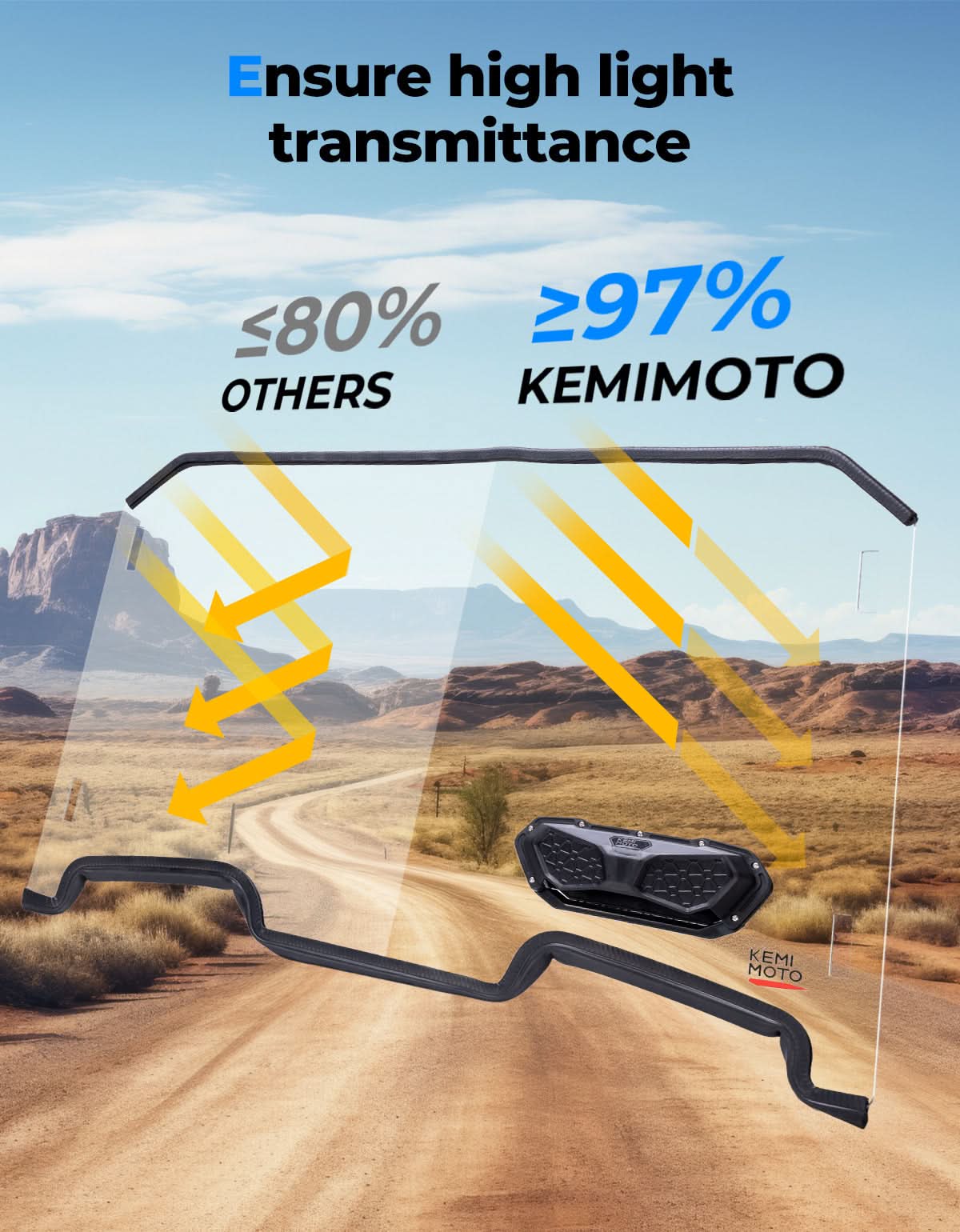 Kemimoto RZR XP 1000 parabrezza ventilato policarbonato