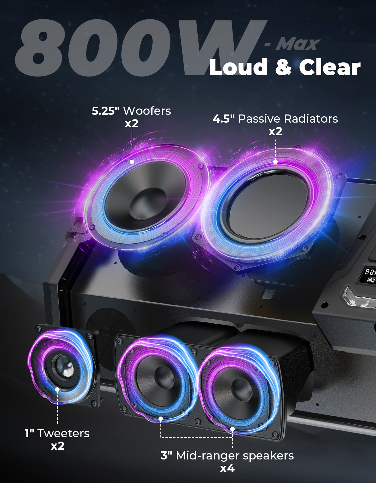 KEMIMOTO Midnight 90 soundbar tetto UTV Bluetooth RGB IP66