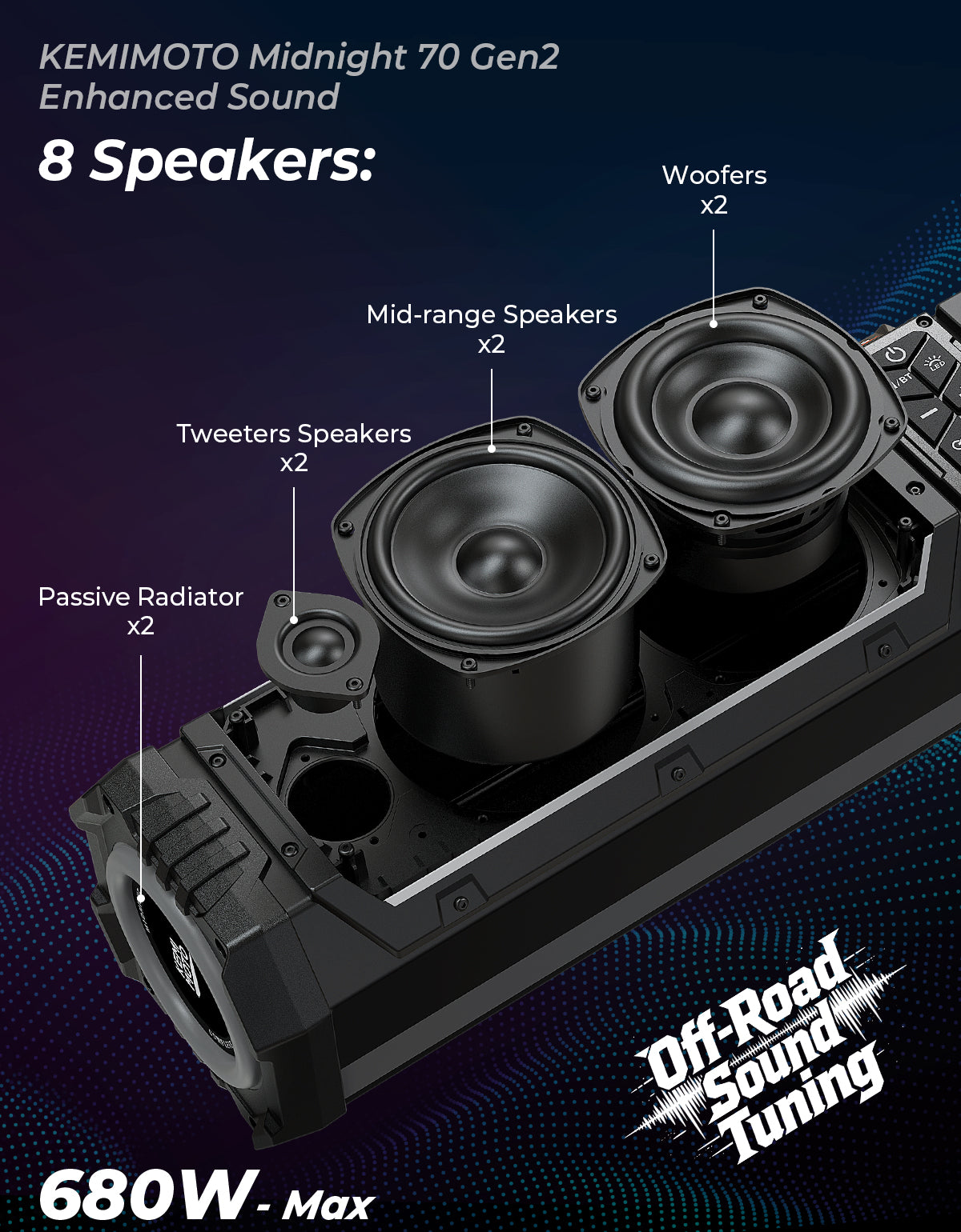 KEMIMOTO Midnight 70 Gen2 soundbar UTV 680W IP66 RGB