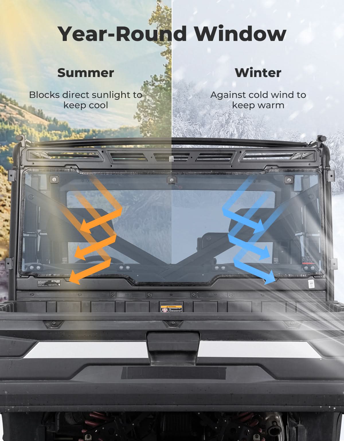 Kemimoto Ranger lunotto posteriore PC trasparente