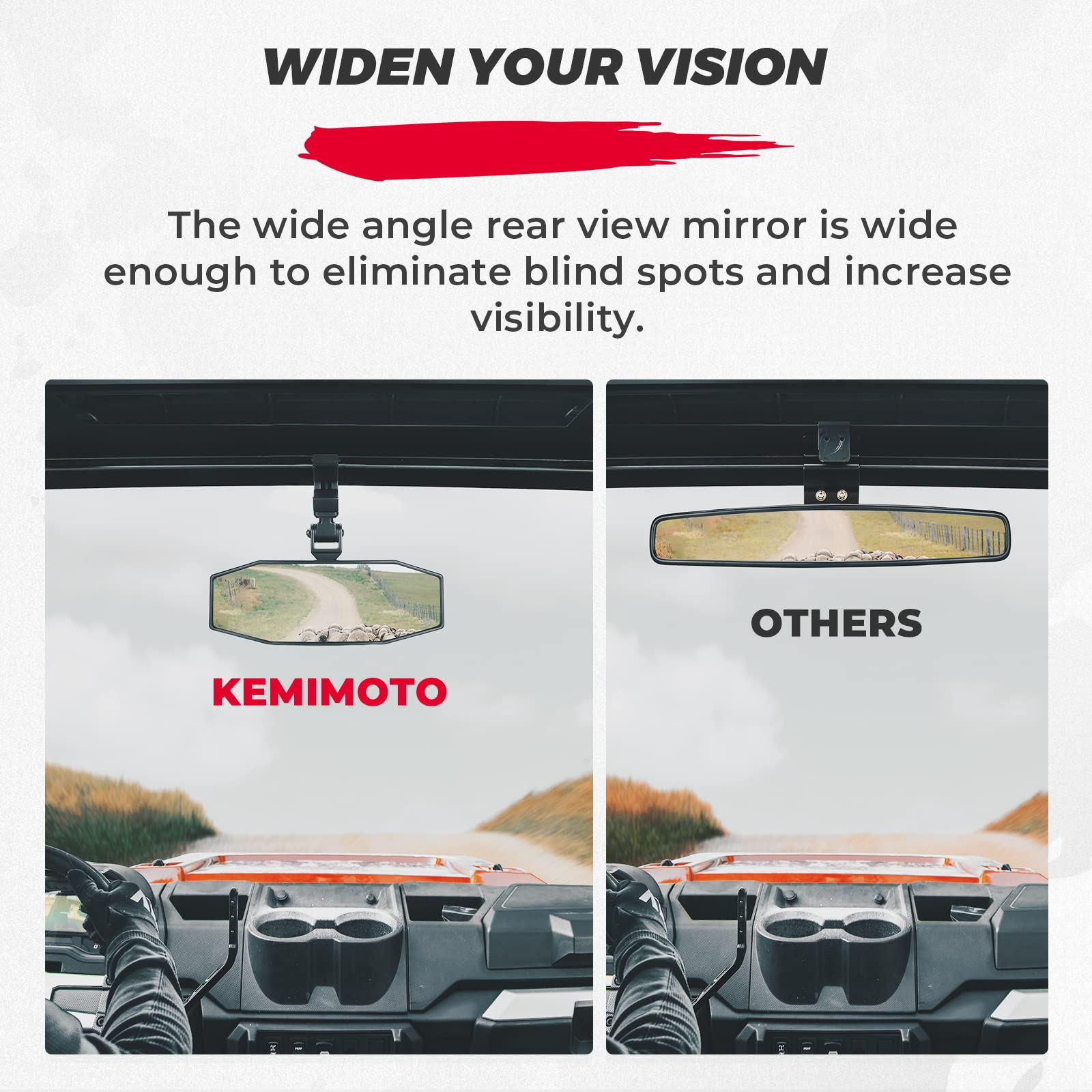 KEMIMOTO Specchietto Centrale UTV Barra 1,5-2" ABS
