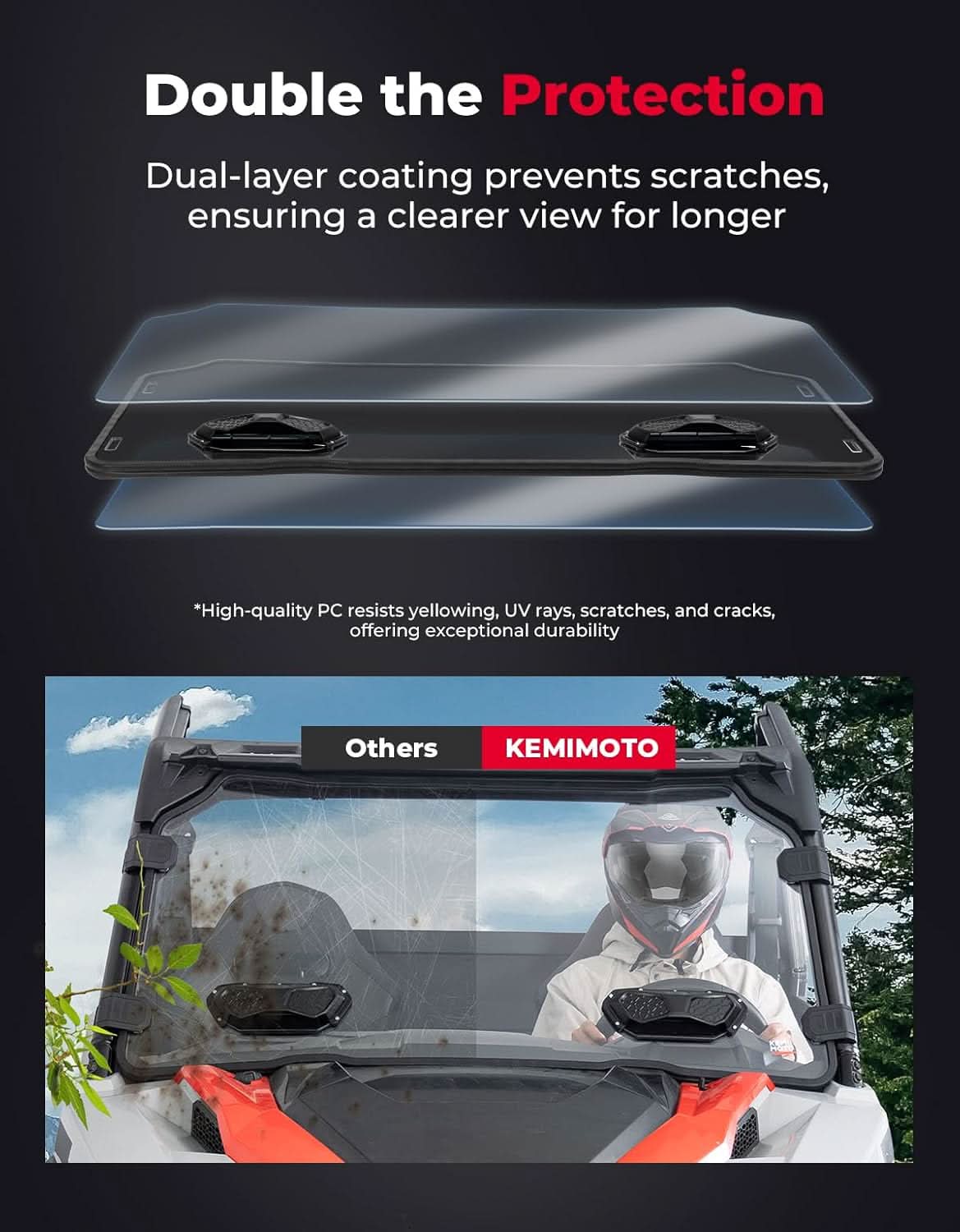 KEMIMOTO General 1000 parabrezza anteriore ventilato policarbonato