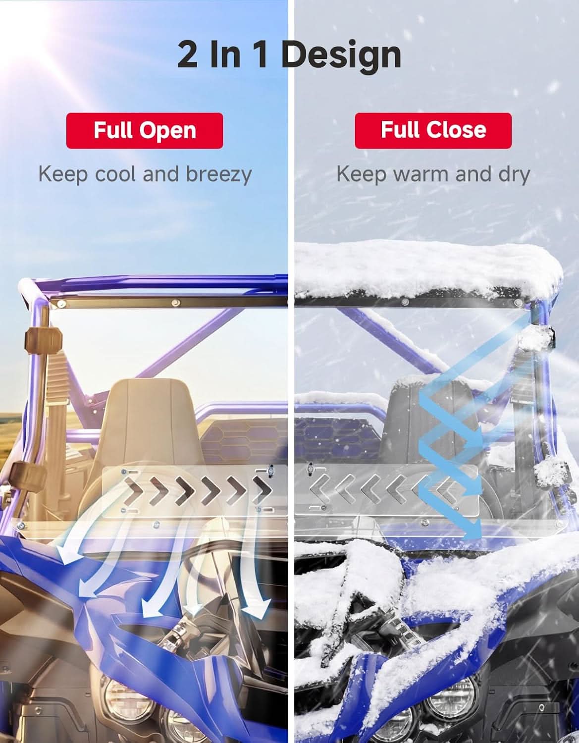 KEMIMOTO Parabrezza Anteriore per Yamaha YXZ PC Ventilato