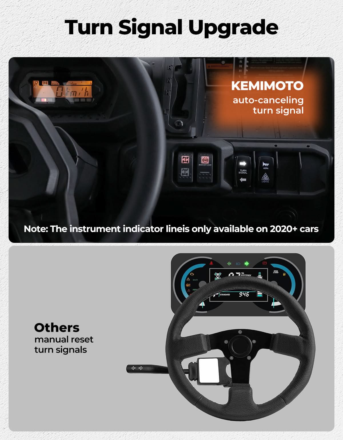 Kemimoto Defender kit frecce LED con clacson