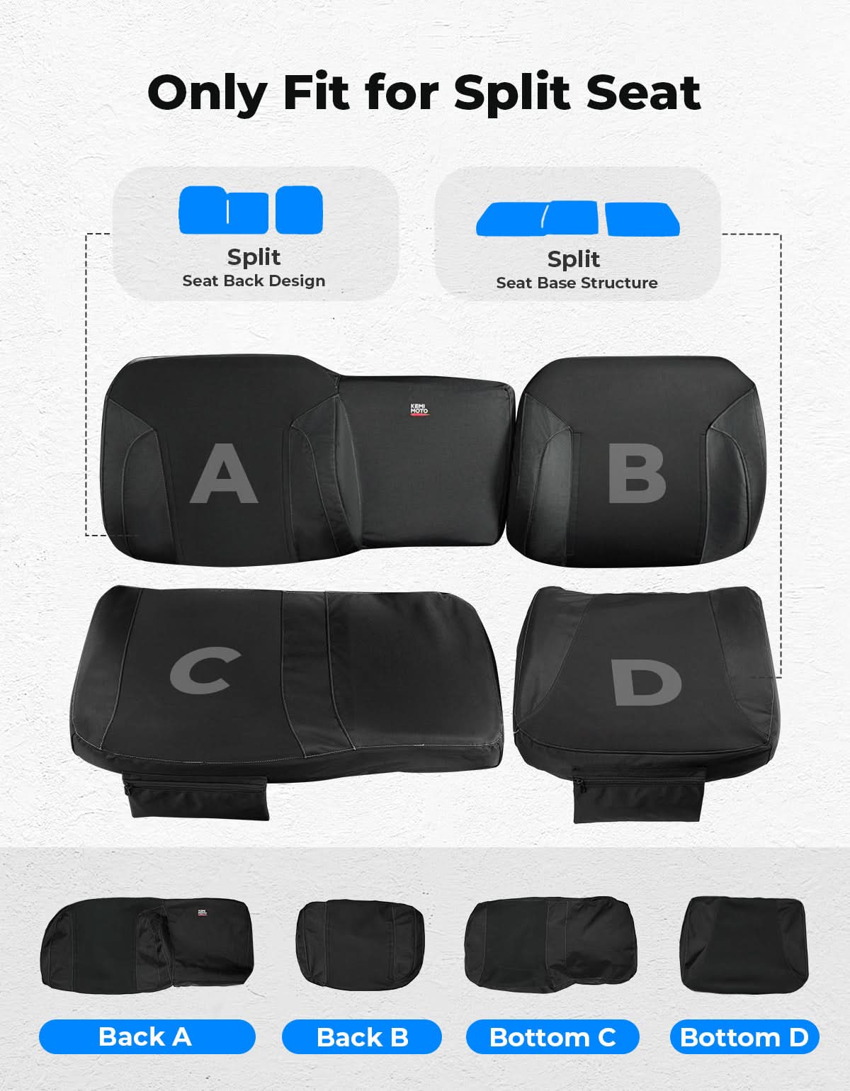 Kemimoto Coprisedili UTV Ranger XP 1000 2022-2025 Wingback