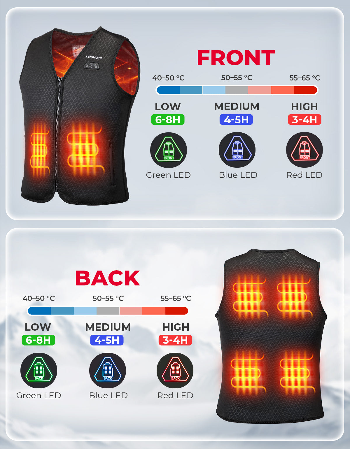 KEMIMOTO gilet riscaldato donna 6 zone velluto