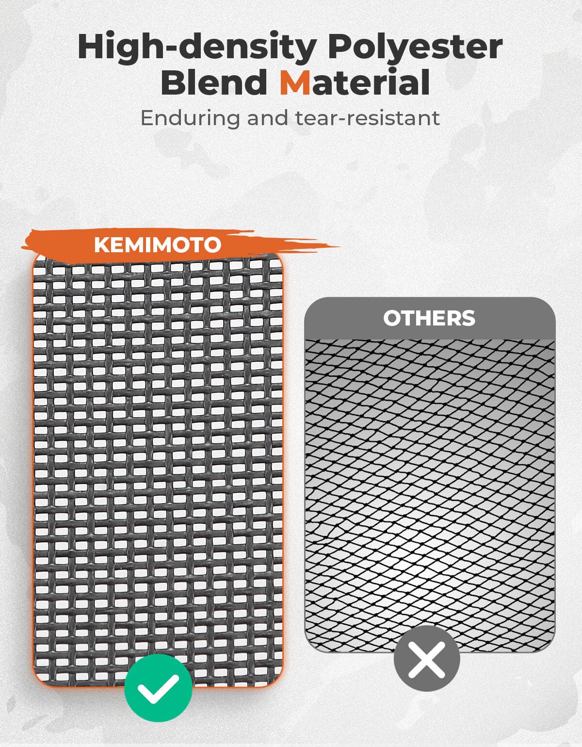 KEMIMOTO Maverick R reti finestrini laterali ventilate
