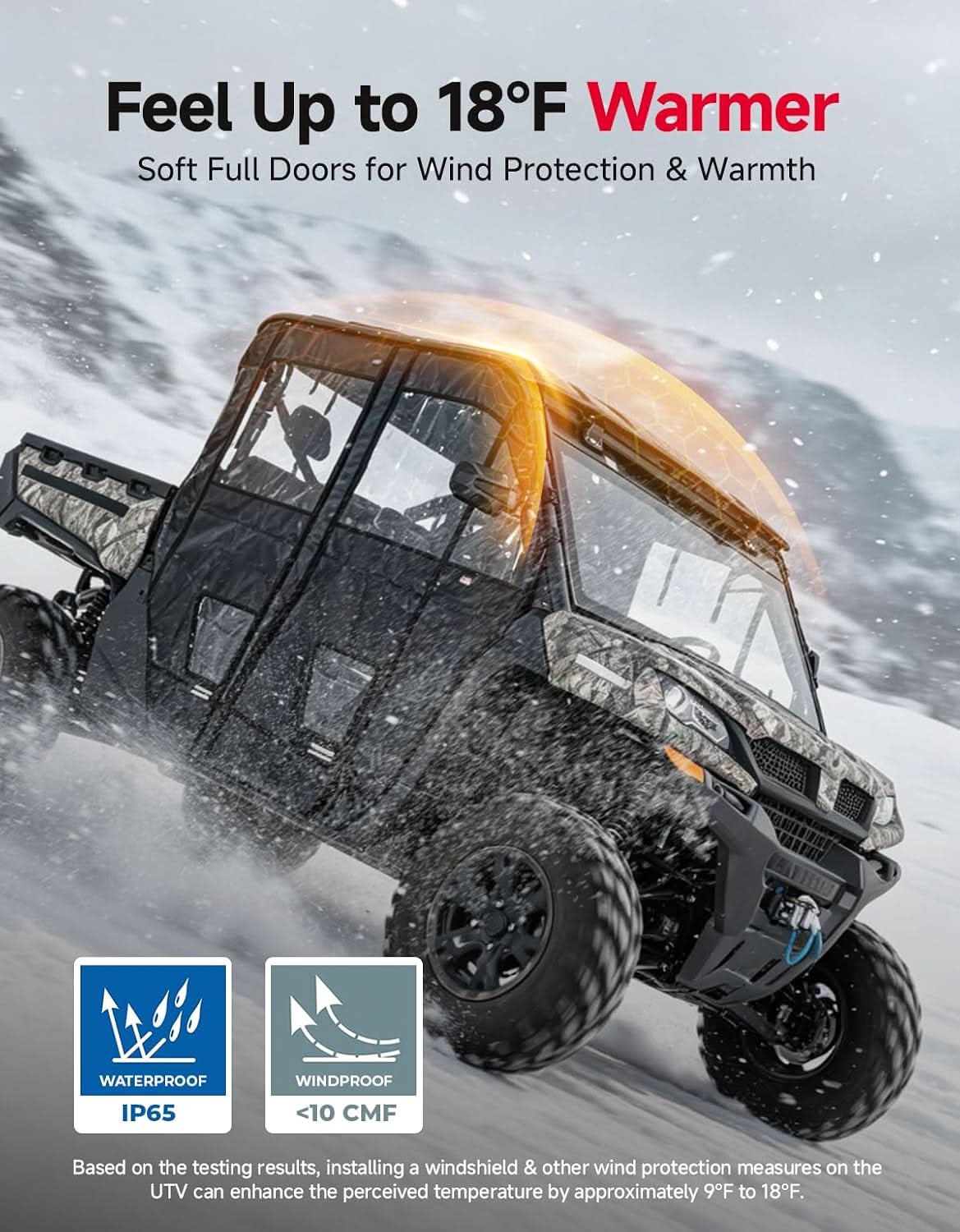 KEMIMOTO UForce 1000XL Porte Cabina Morbide Impermeabili