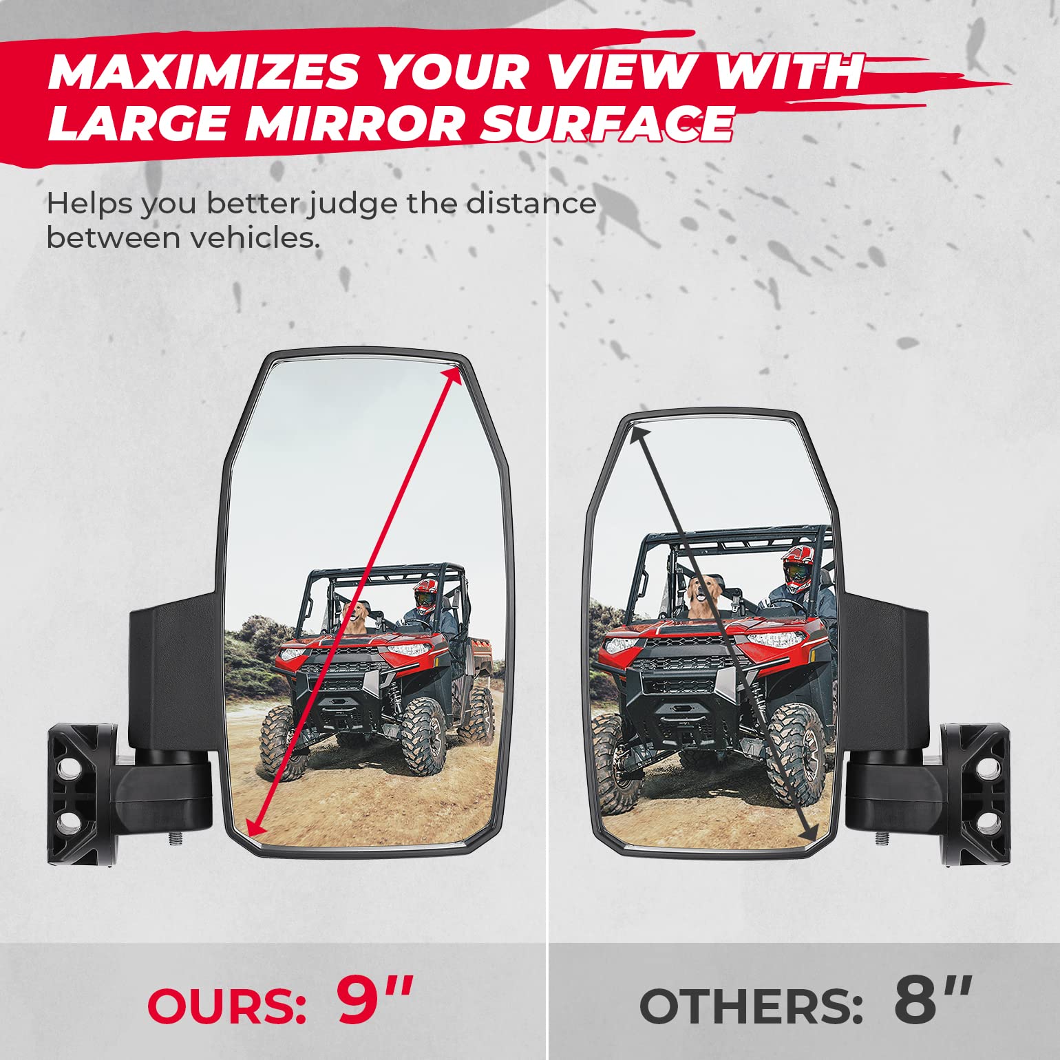 KEMIMOTO Specchietti UTV Larghi Coppia per Ranger XP Defender