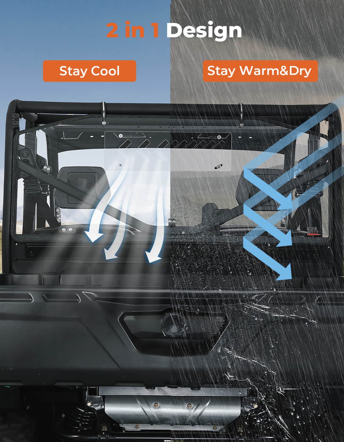Kemimoto Defender HD5-HD10 parabrezza posteriore scorrevole