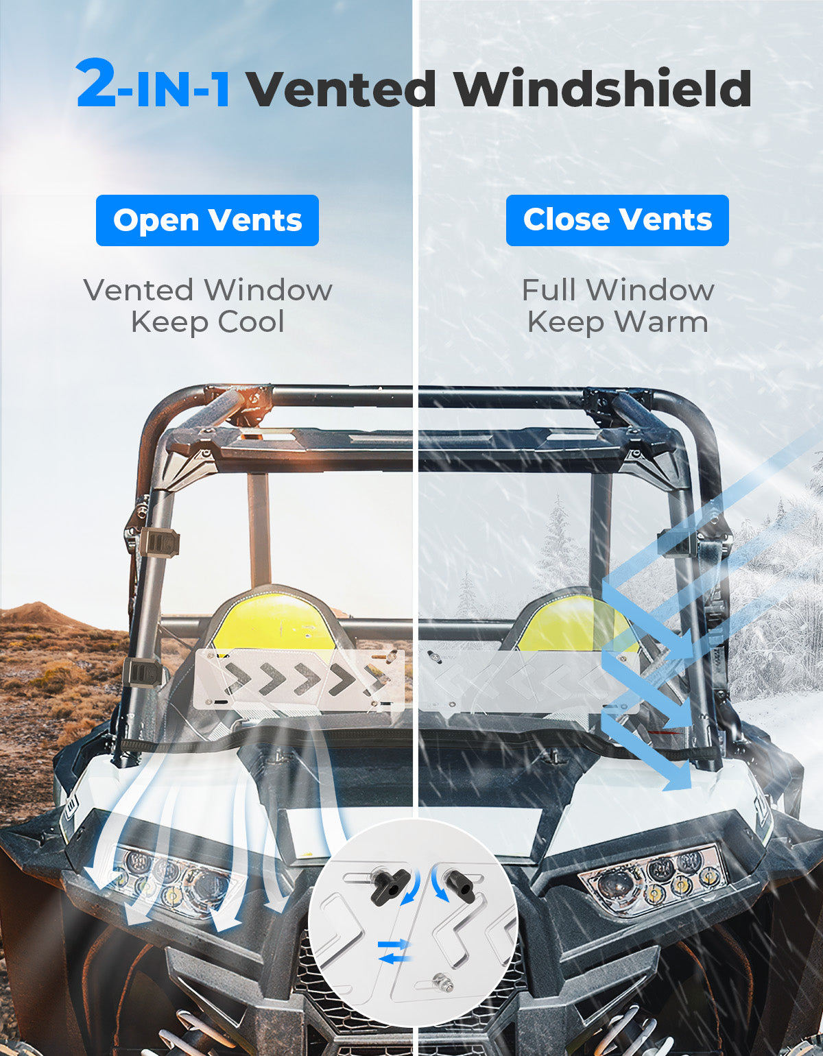 Kemimoto RZR XP 1000 parabrezza anteriore ventilato