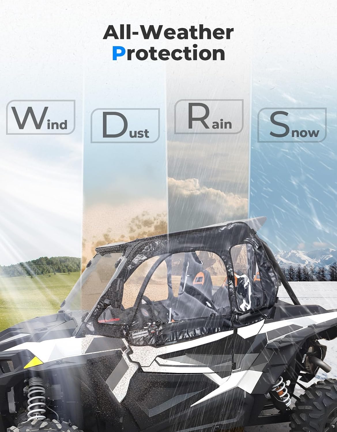KEMIMOTO Porte Superiori RZR XP 1000 Telo PVC 2014-2023