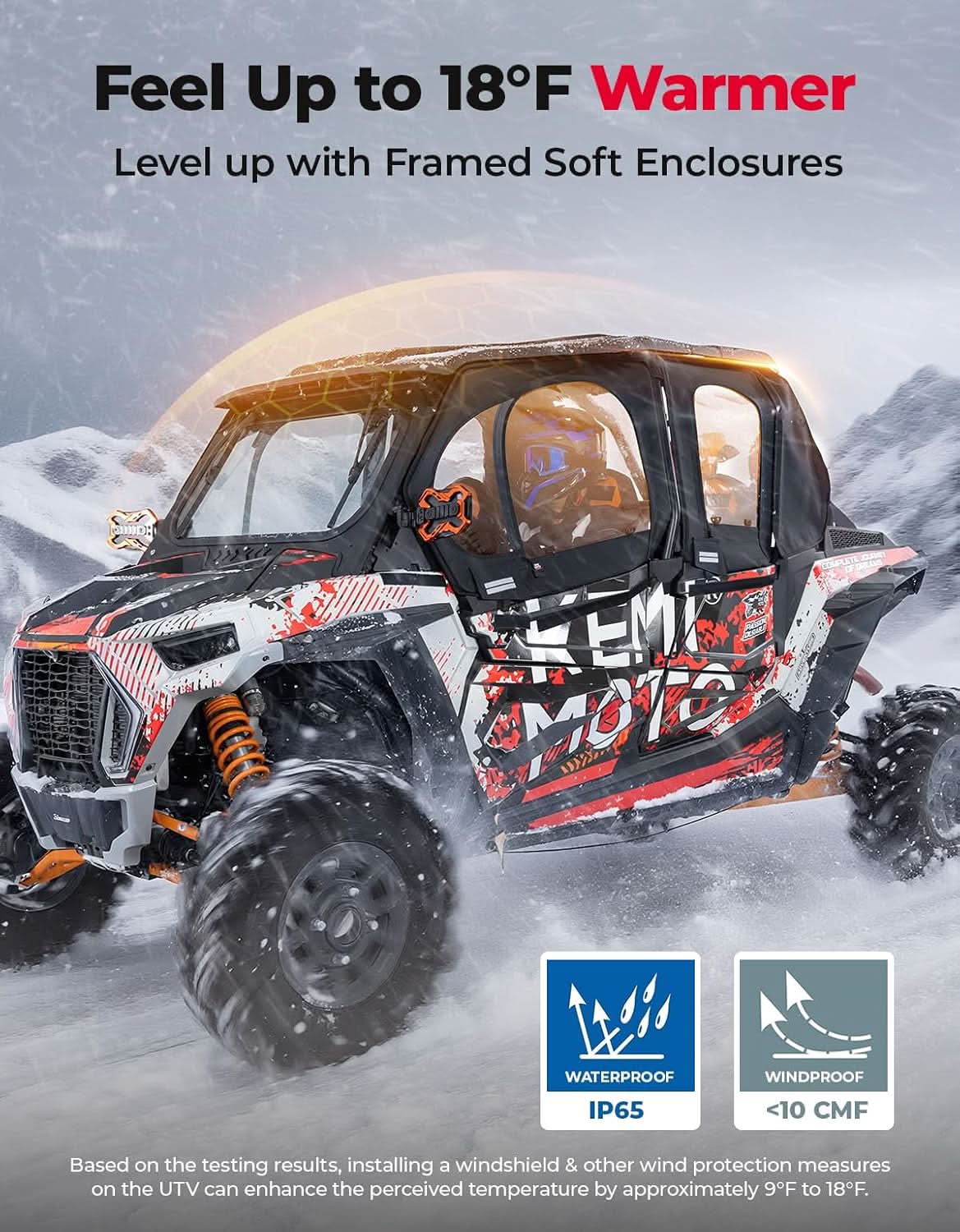 KEMIMOTO porte superiori Polaris RZR XP4 1000 acciaio