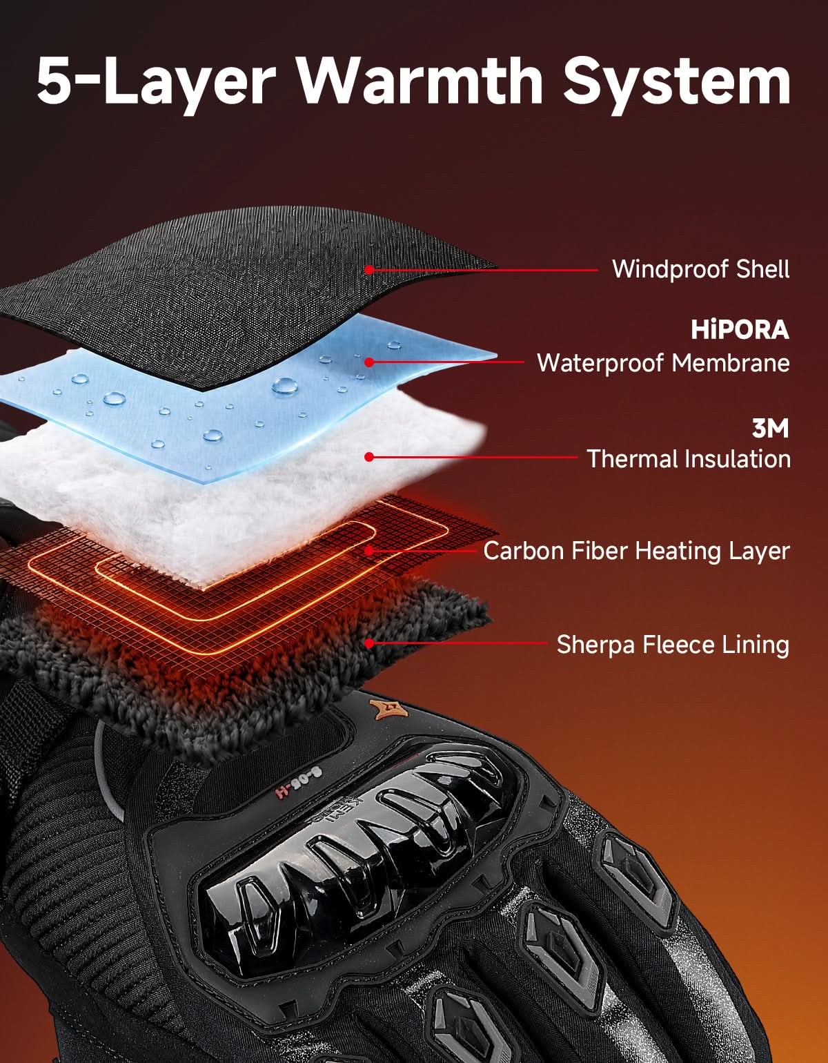 KEMIMOTO guanti riscaldati moto neri 5 strati touchscreen