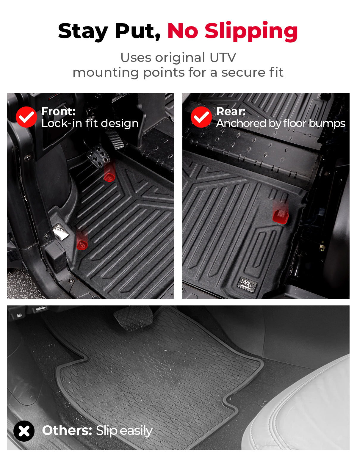 Kemimoto Defender 2401 tappetini auto TPE 4 pezzi antiscivolo