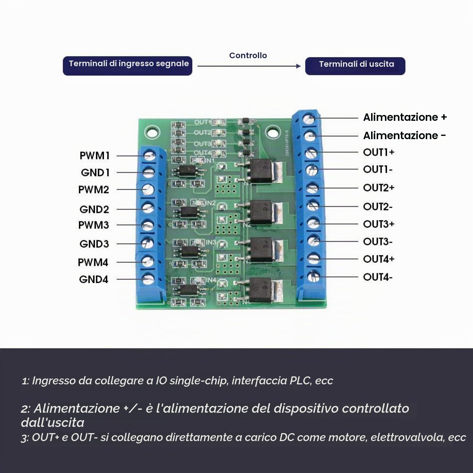Kuuleyn Modulo MOSFET 4 Canali 10A PWM PLC
