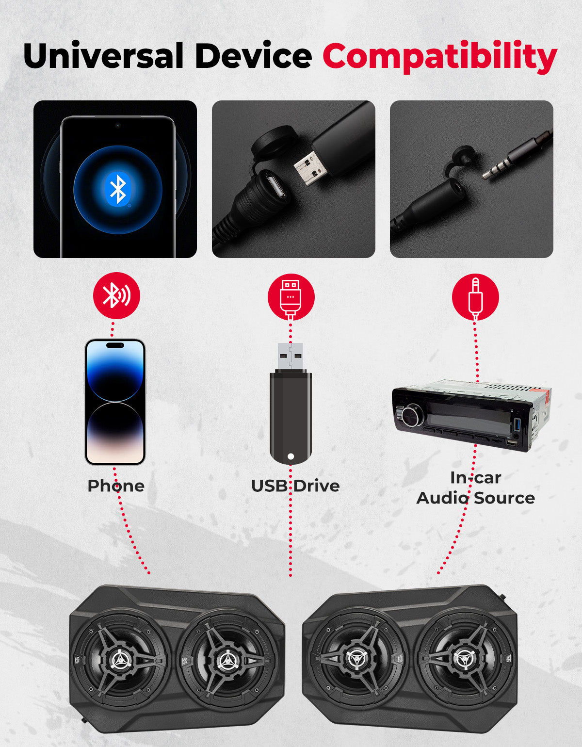 Kemimoto Maverick X3 cassa bluetooth 165 mm IP67