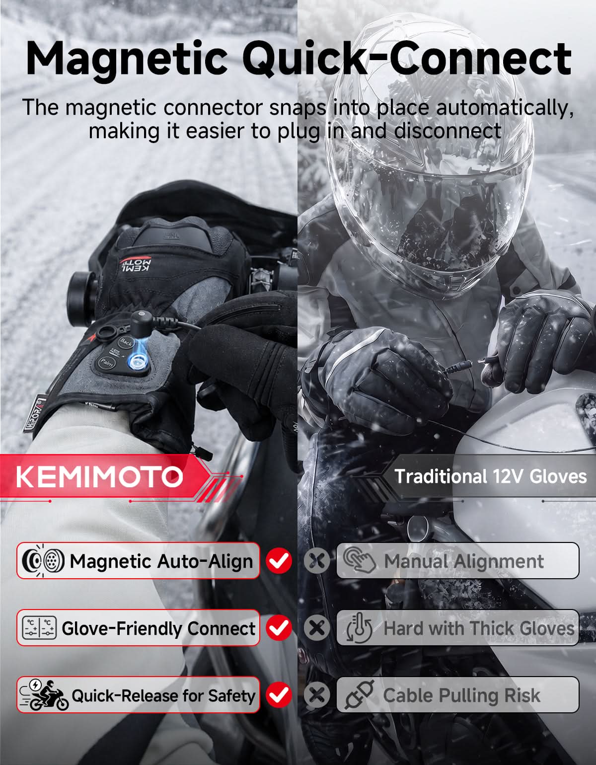 Kemimoto guanti moto riscaldati ADV impermeabili
