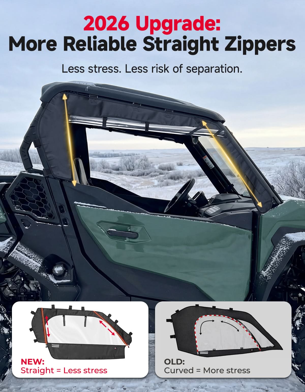 Kemimoto Commander porte cabina morbide invernali 21-26