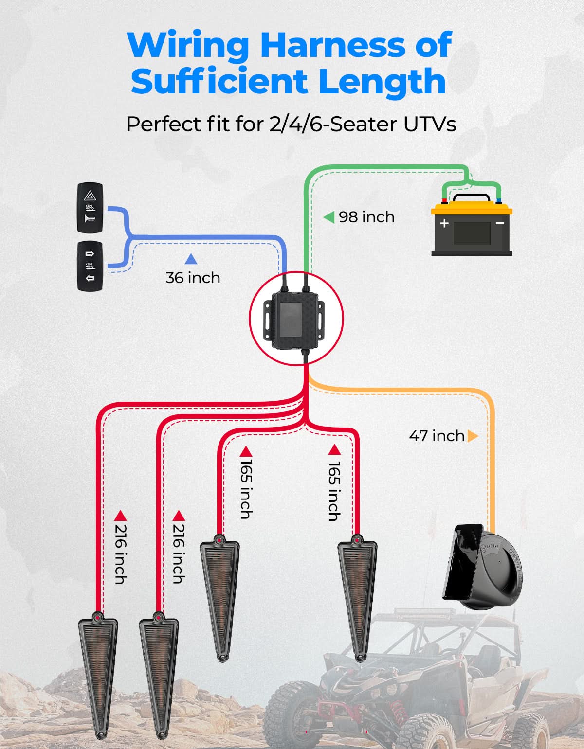 KEMIMOTO Kit Frecce UTV Ambra Clacson 110dB Plug&Play