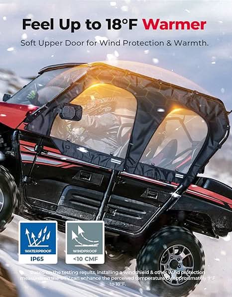 Kemimoto Teryx 4 porte superiori morbide antivento
