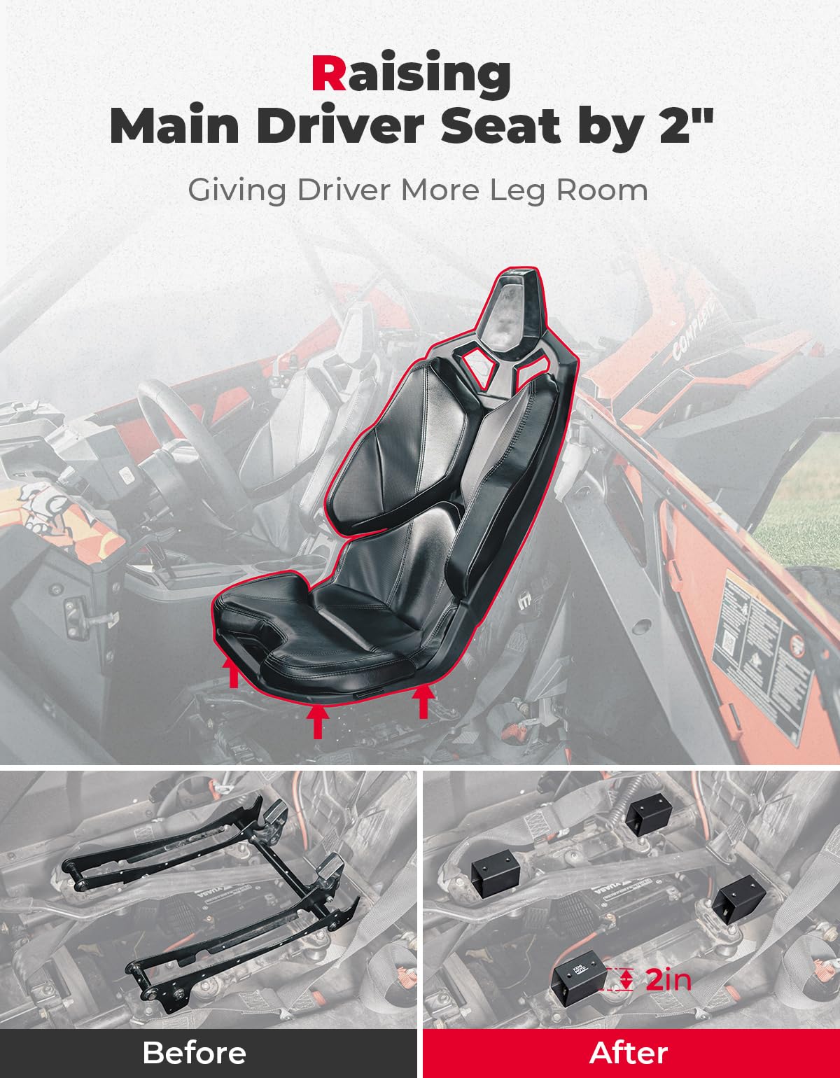 KEMIMOTO Rialzi Sedile 5cm per Polaris RZR PRO XP Metallo