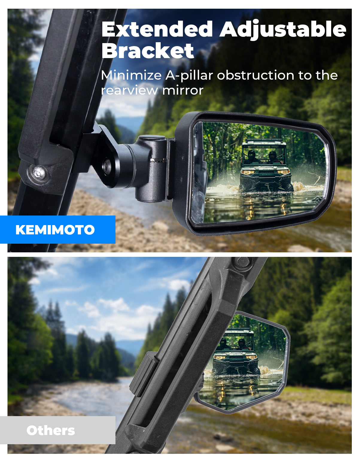 KEMIMOTO Pro-Fit Specchietti Laterali UTV Alluminio