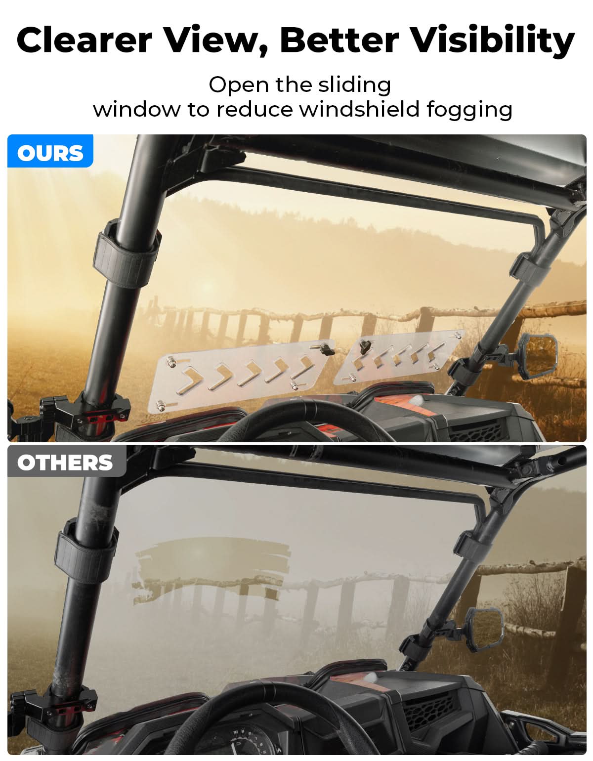 KEMIMOTO 2-IN-1 Parabrezza Anteriore Polaris RZR XP 1000