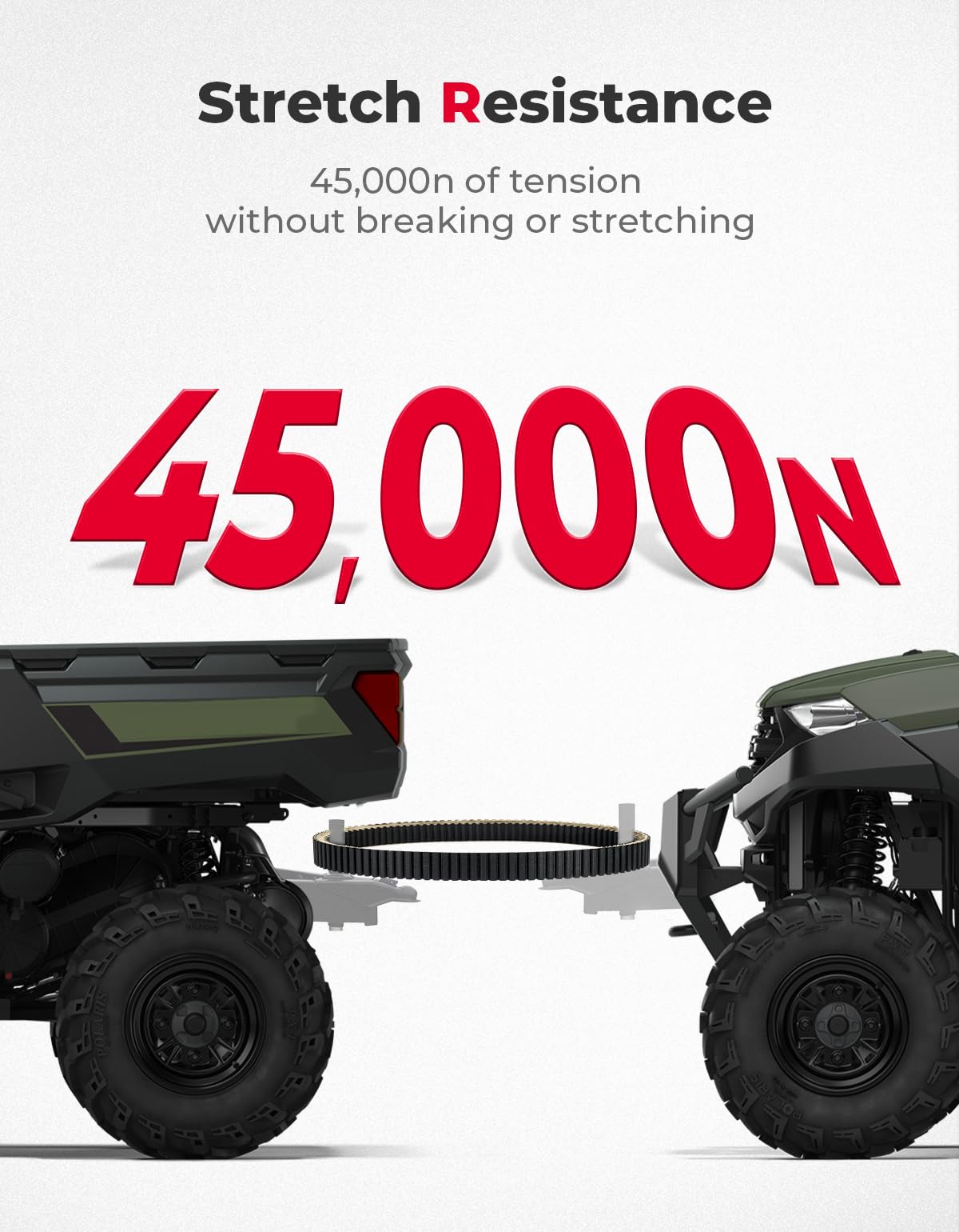 Kemimoto Ranger RZR 1000 cinghia trasmissione rinforzata