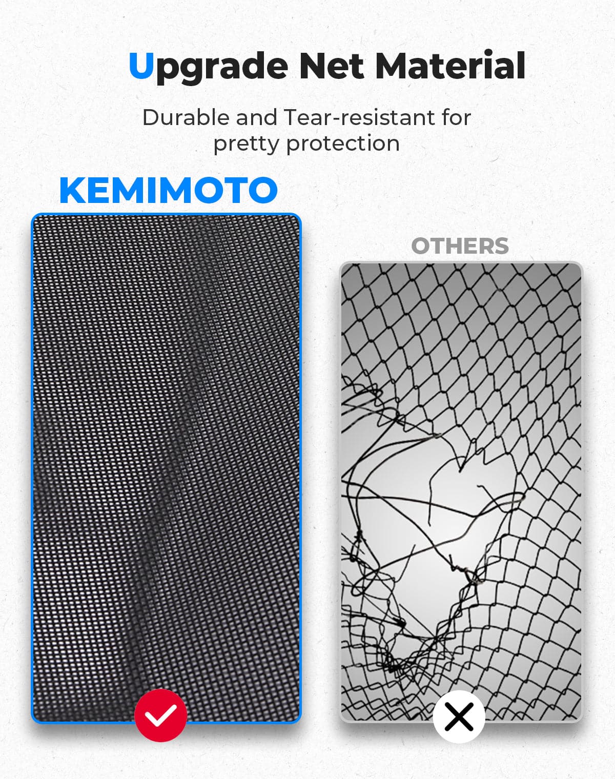 KEMIMOTO Tracker 800SX Rete Lunotto Posteriore Traspirante