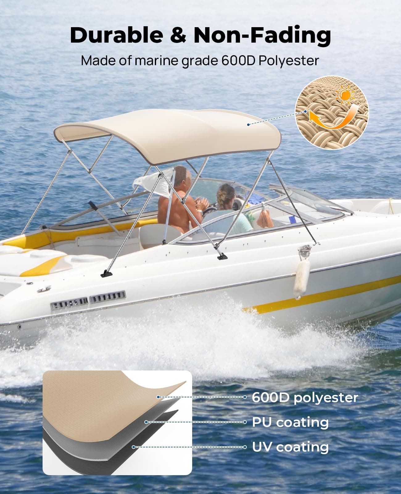 KEMIMOTO Bimini tendalino barca 4 archi grigio 73-78