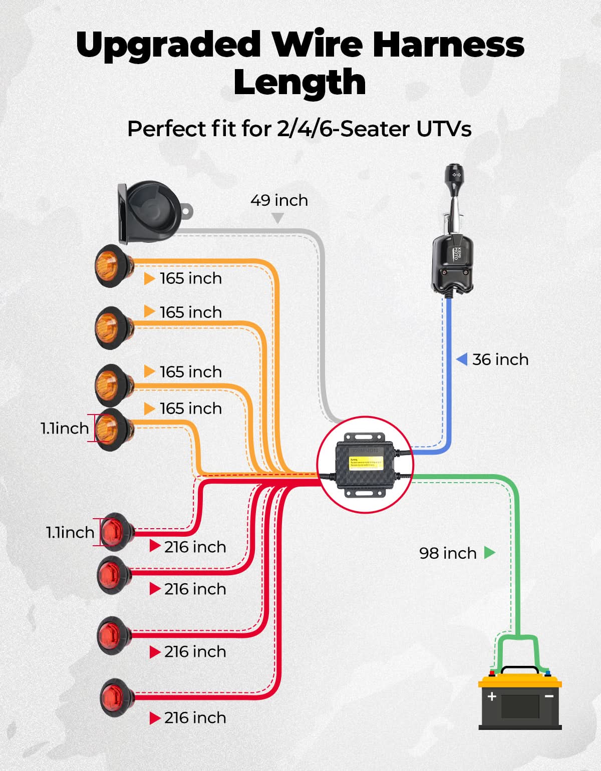 KEMIMOTO Kit frecce UTV ATV universale con clacson 110 dB
