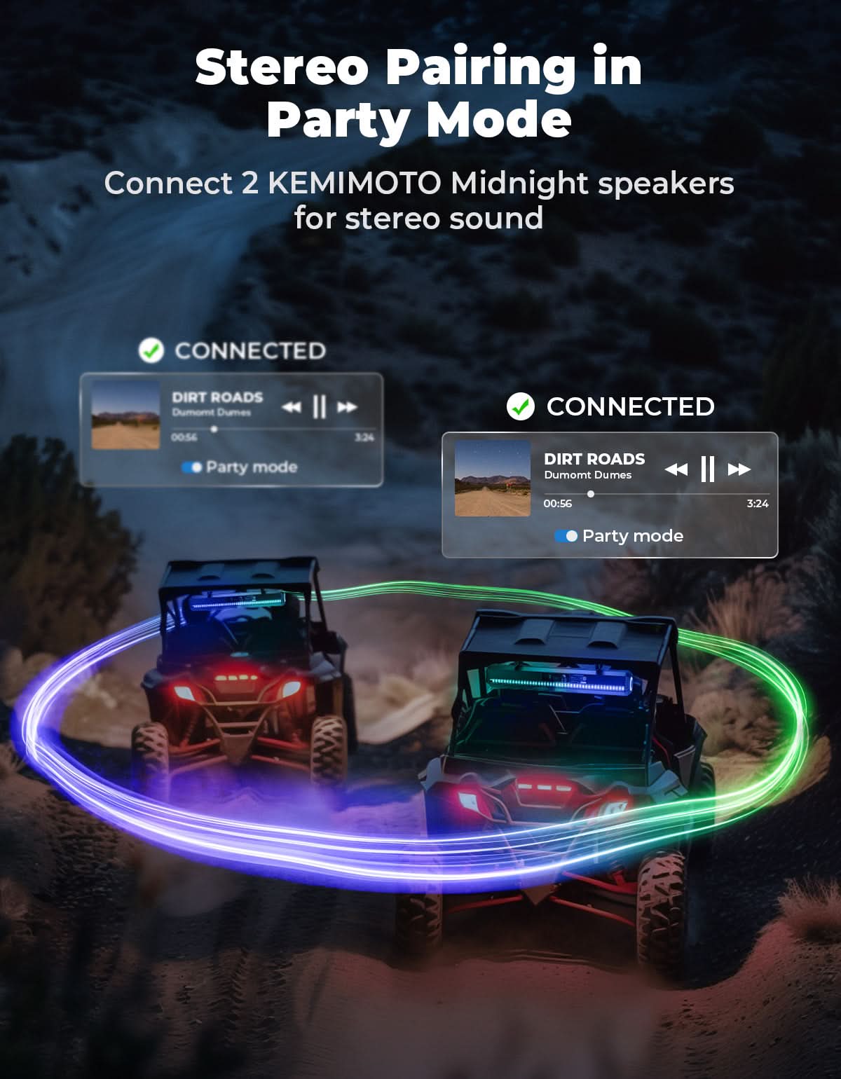 KEMIMOTO Midnight 60 Gen1.5 Barra Audio 26" Bluetooth RGB IP66
