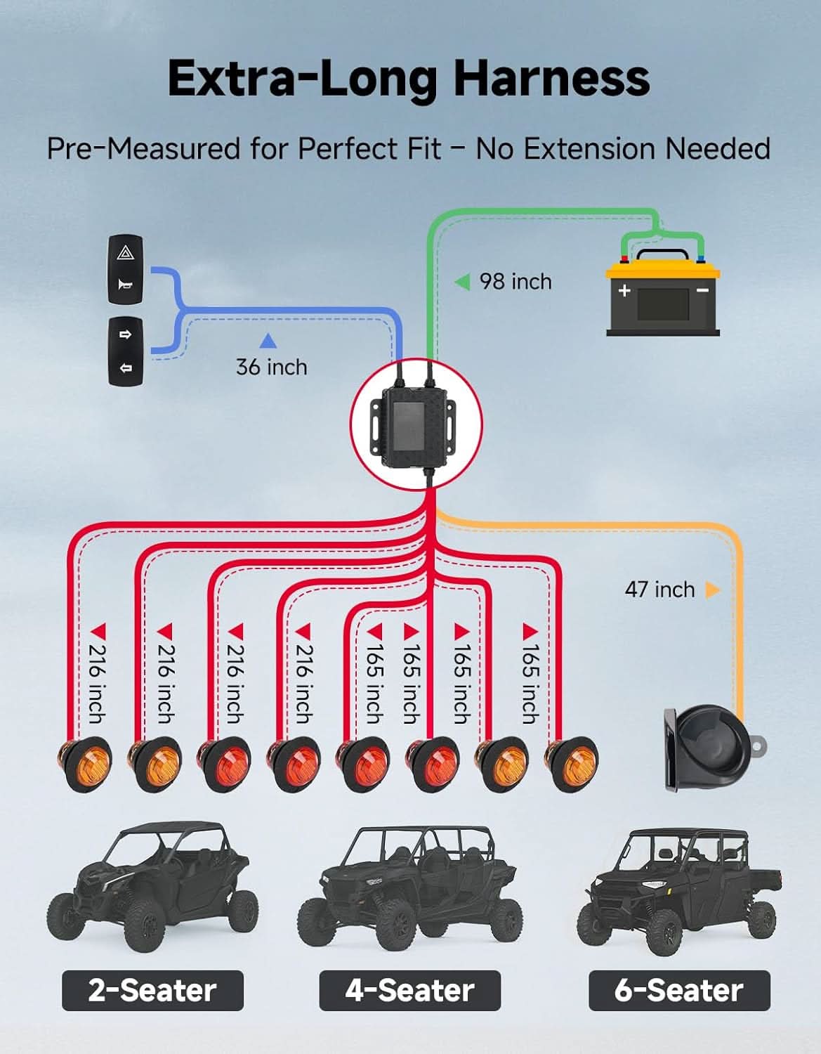 KEMIMOTO Kit Frecce UTV 8 LED con Clacson e Porta Targa