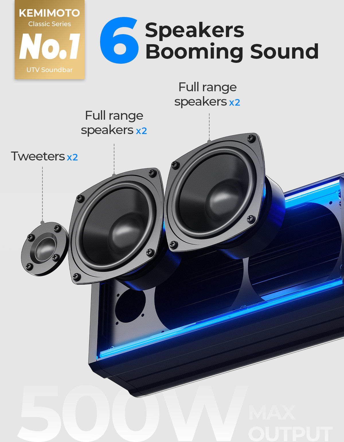 Kemimoto Soundbar UTV 26 pollici Bluetooth 500W RGB IP65