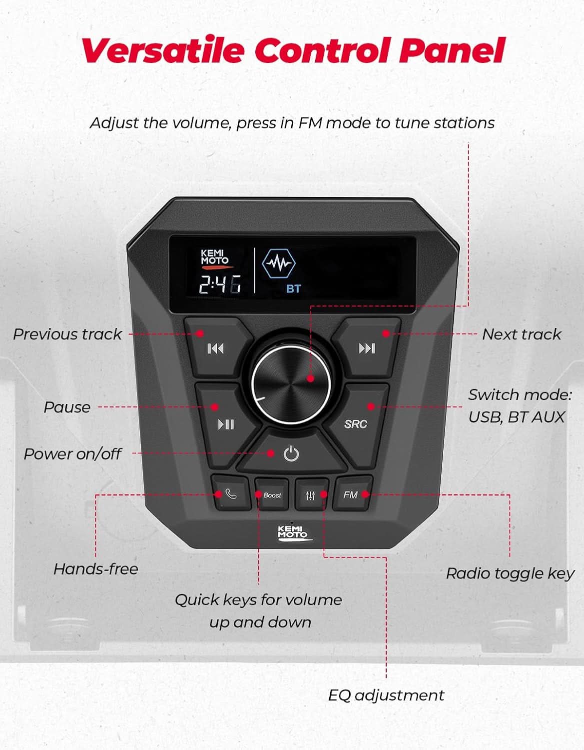 KEMIMOTO Kit Audio UTV 3 Altoparlanti per Ranger 1000