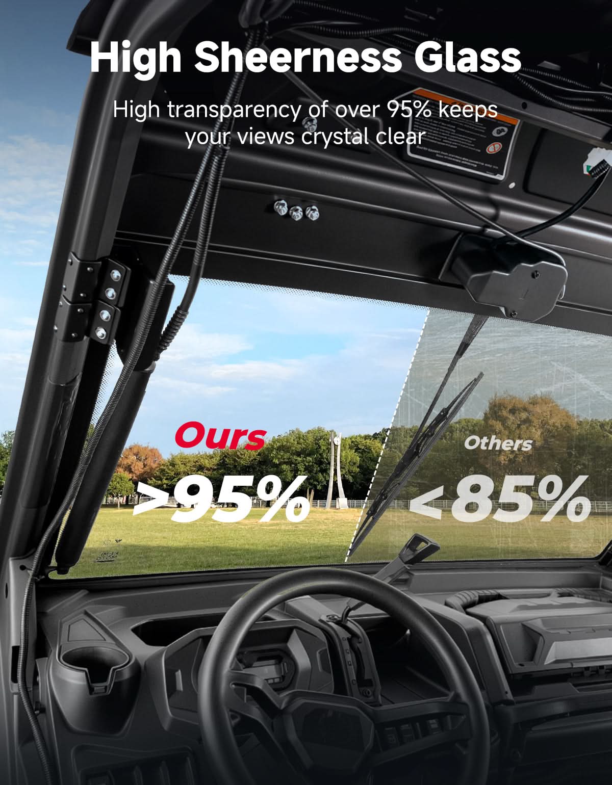 KEMIMOTO Defender parabrezza vetro elettrico flip con tergi