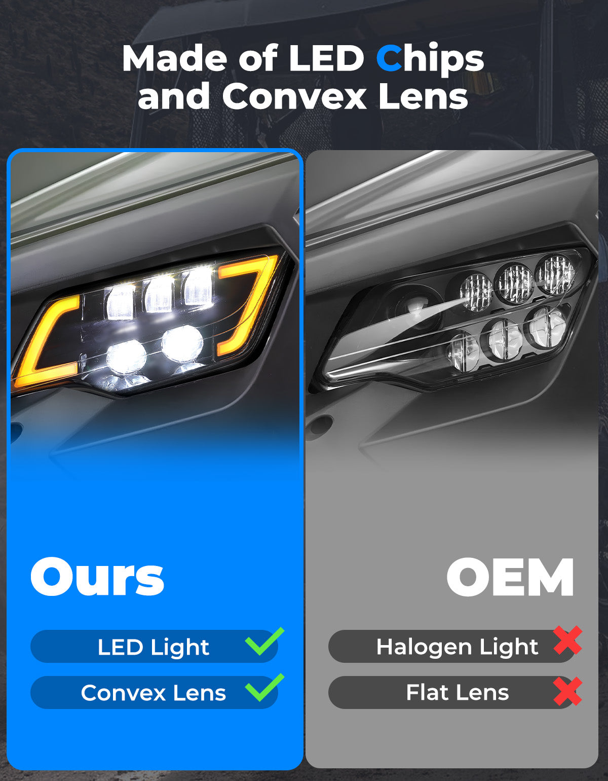 Kemimoto Pioneer Talon faro LED con freccia 5160LM