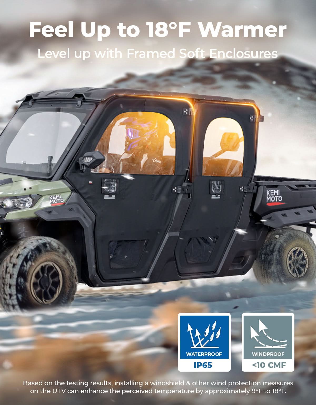 KEMIMOTO Defender Max HD7/8/9/10 porte kit completo antivento