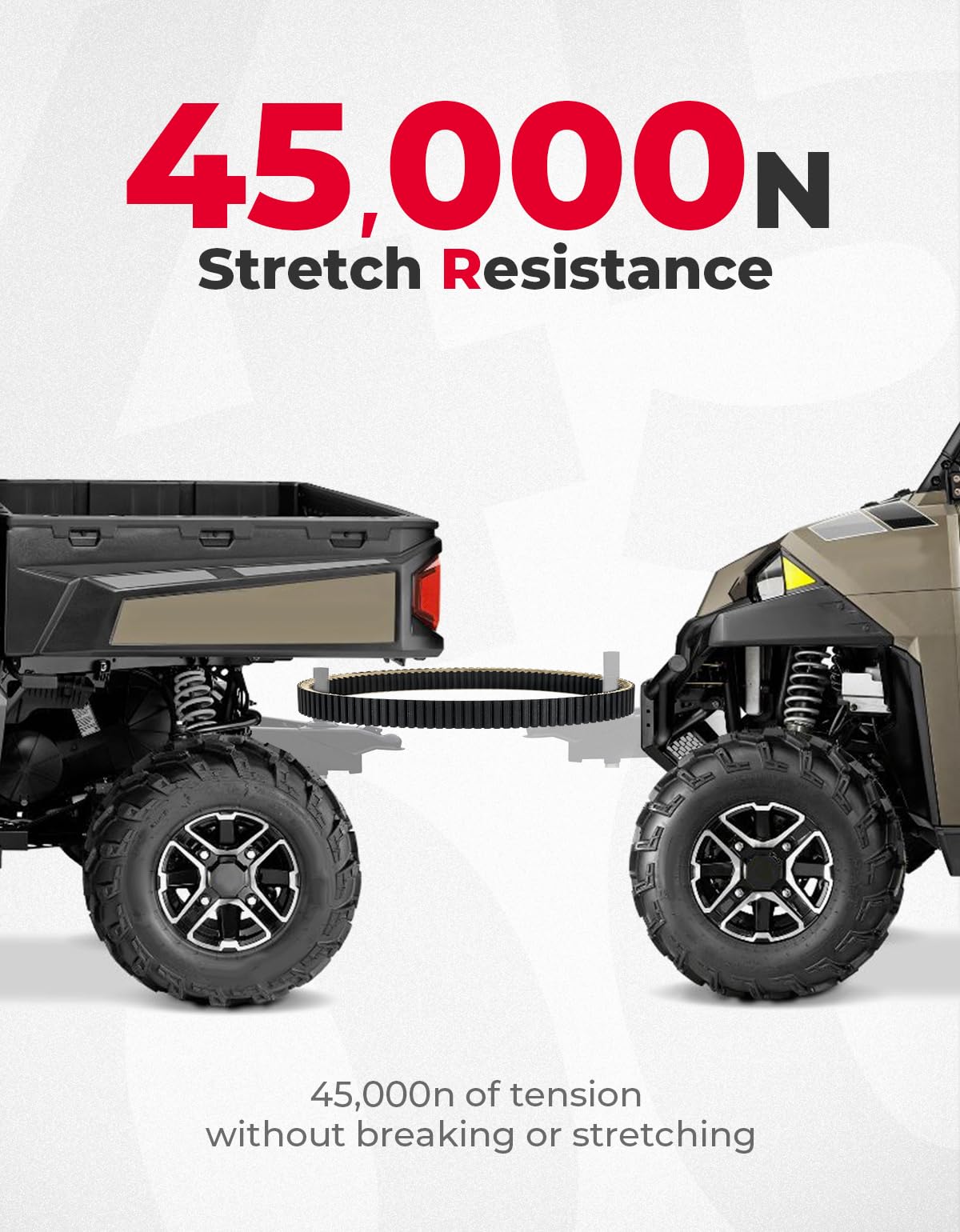 KEMIMOTO Ranger 570 cinghia trasmissione CVT 5 strati