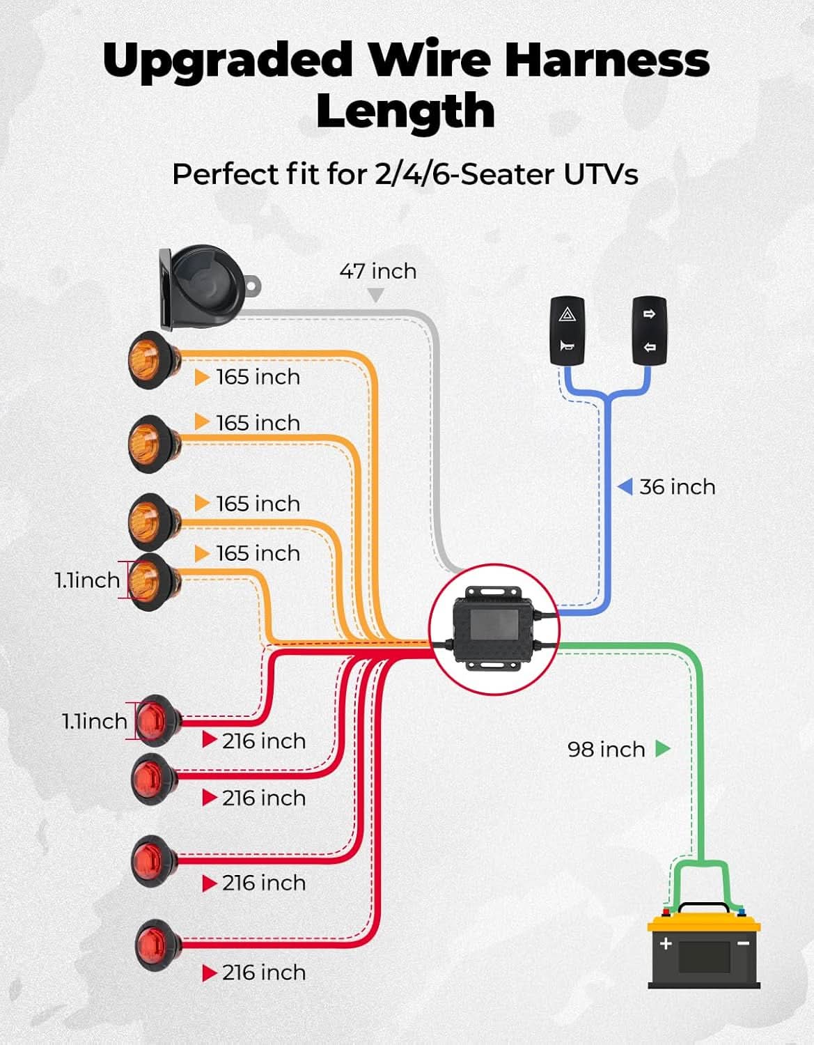 Kemimoto kit frecce UTV clacson 110dB plug-play