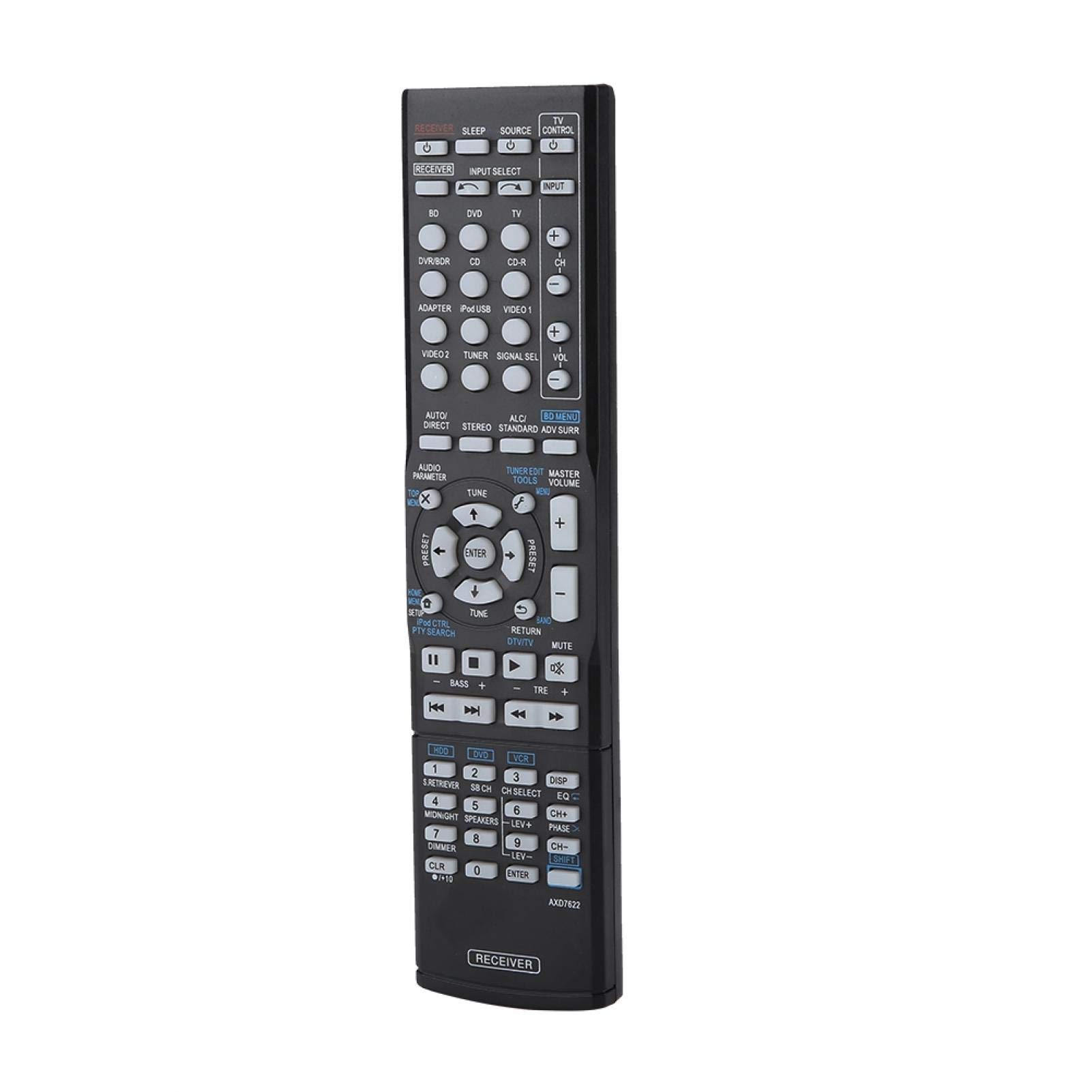 Kuuleyn telecomando AXD7622 per sintoamplificatore