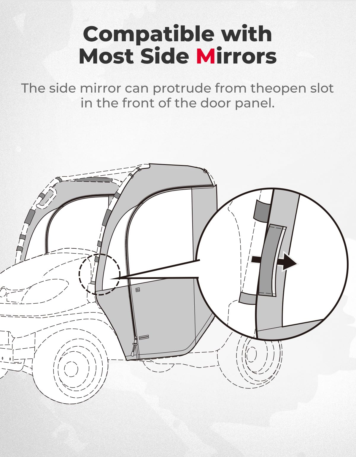 KEMIMOTO Porte Cabina Morbida Kubota RTV impermeabili