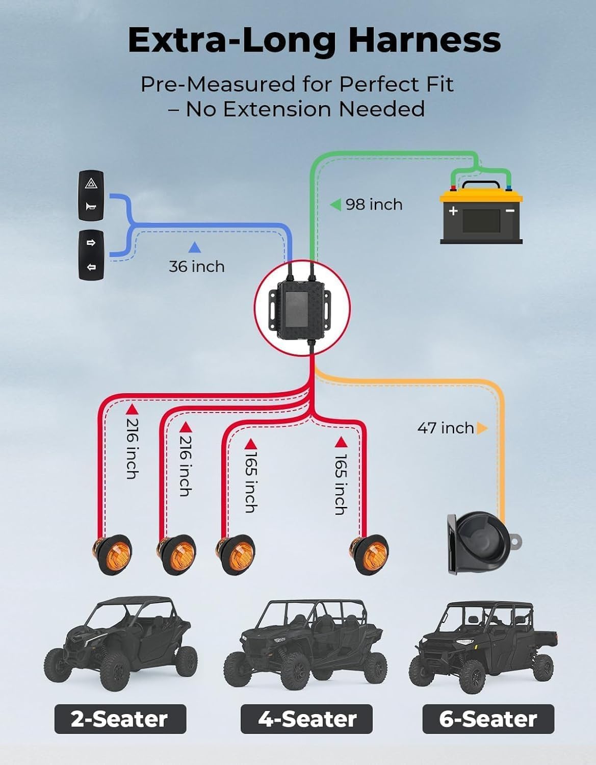 Kemimoto UTV kit frecce plug & play con clacson 110dB