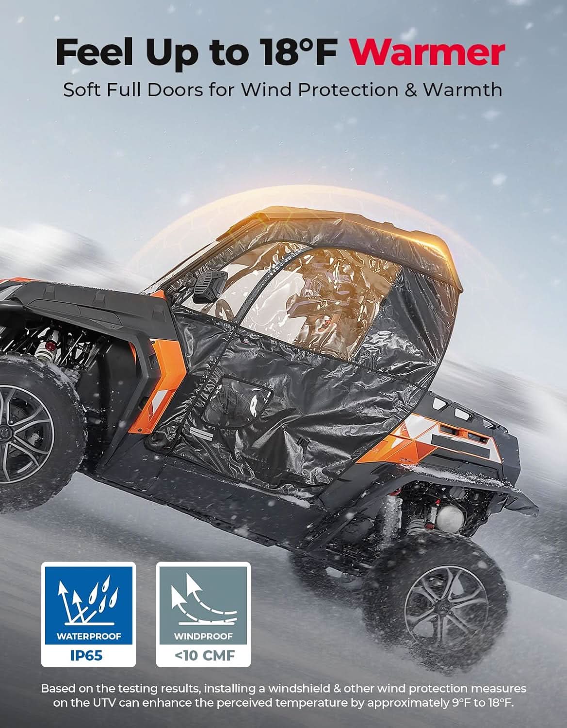 KEMIMOTO ZForce 500/800EX/1000 porte superiori UTV con zip YKK