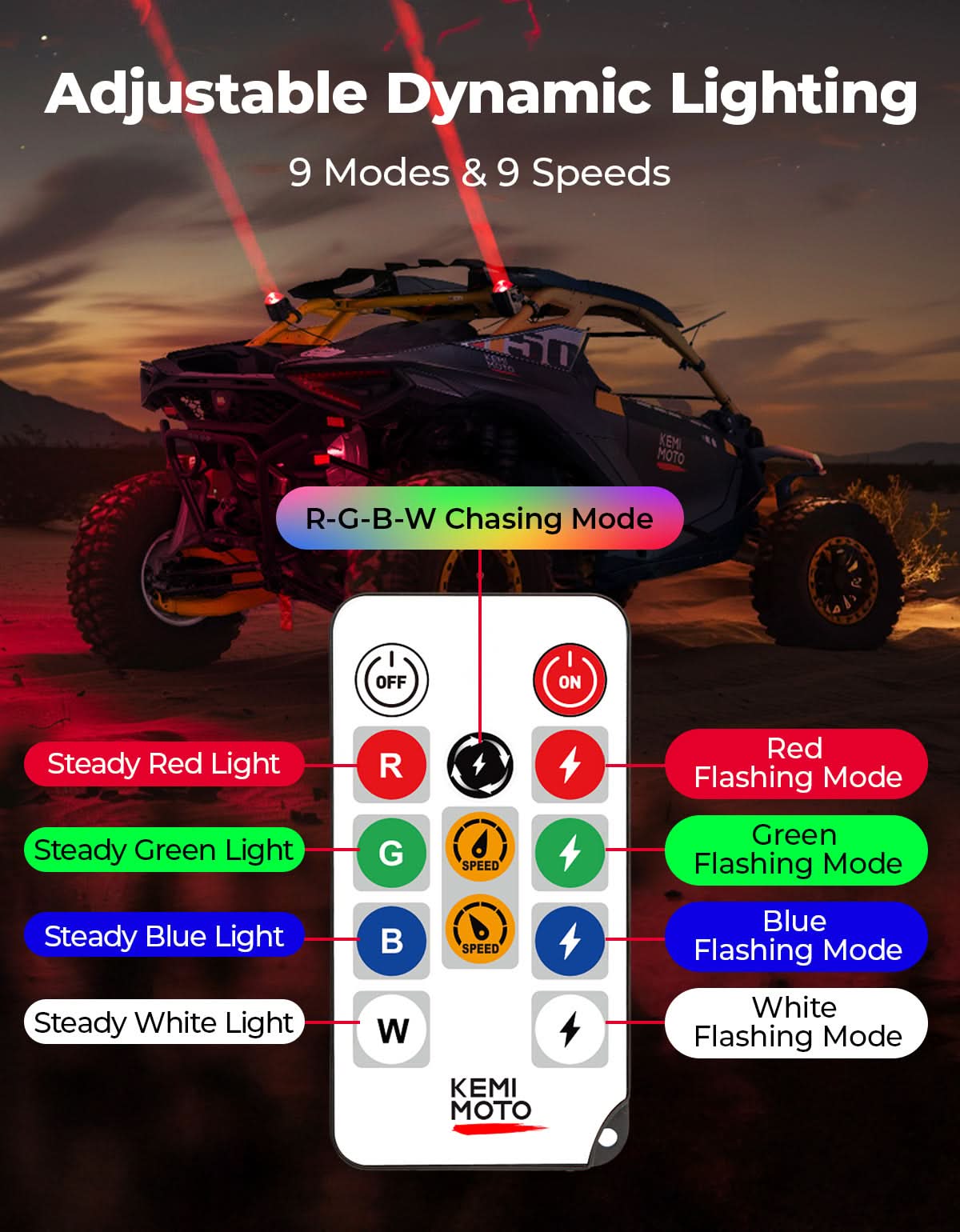 Kemimoto Whipless Luce Chase LED 9 modalità roll-bar 1,5-2"