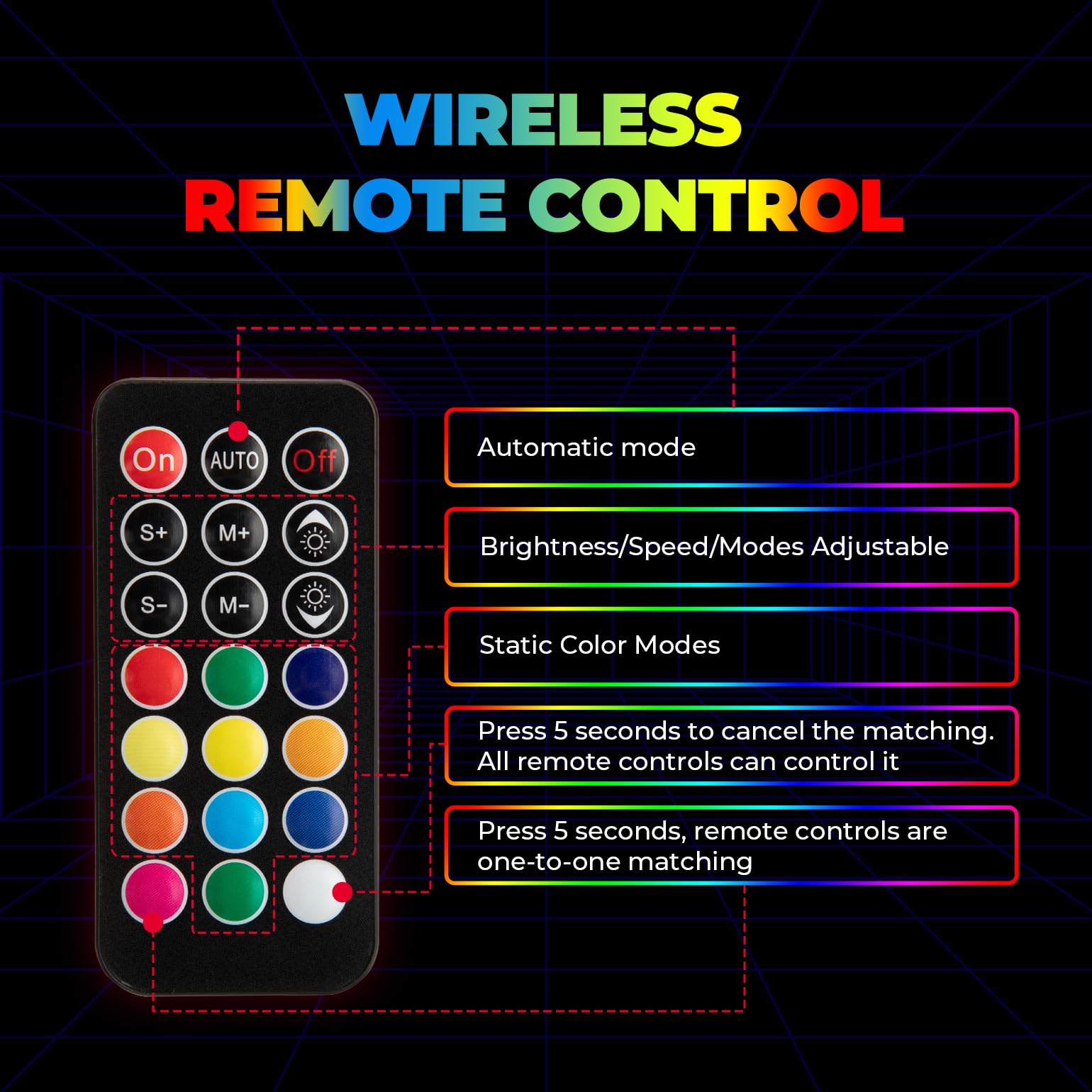 KEMIMOTO Whip Light 1524mm LED Bluetooth 2 Pezzi con Frecce