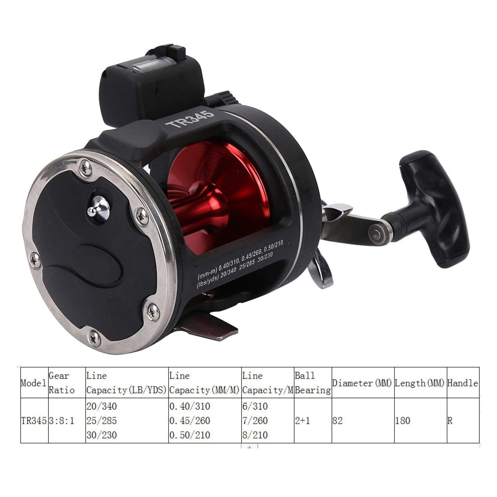 Kuuleyn TR345 mulinello traina con contatore nero